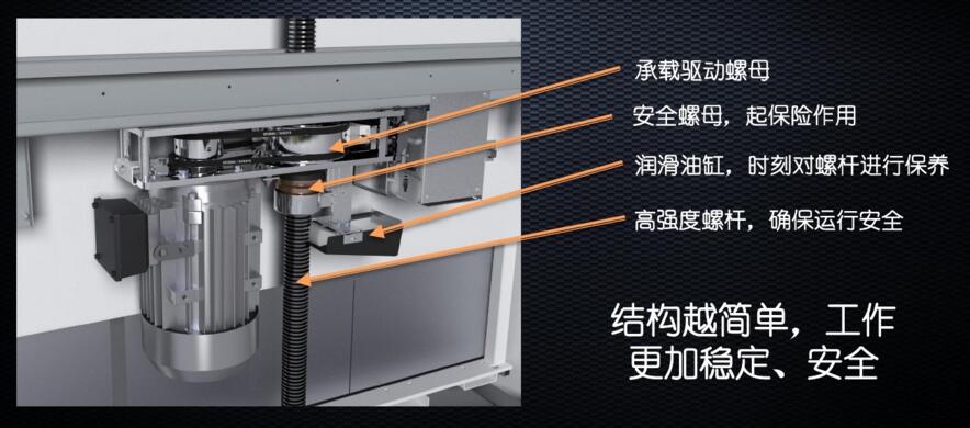 螺杆电梯优缺点及使用寿命-第1张图片-电梯百科知识